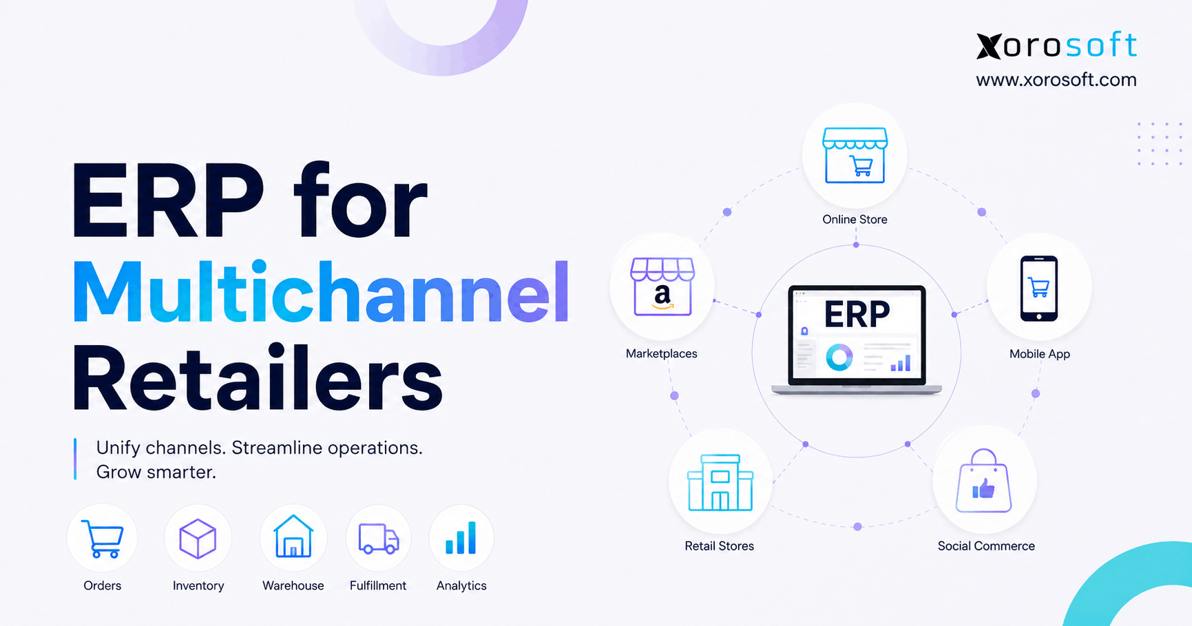 ERP for multichannel retailers connecting online stores, marketplaces, retail locations, inventory, fulfillment, and analytics through a centralized ERP system.