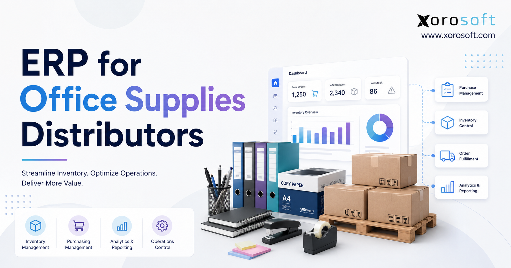 ERP for office supplies distributors blog banner showing Xorosoft branding, office supplies, inventory dashboard, warehouse boxes, and purchasing, inventory, fulfillment, and reporting features.