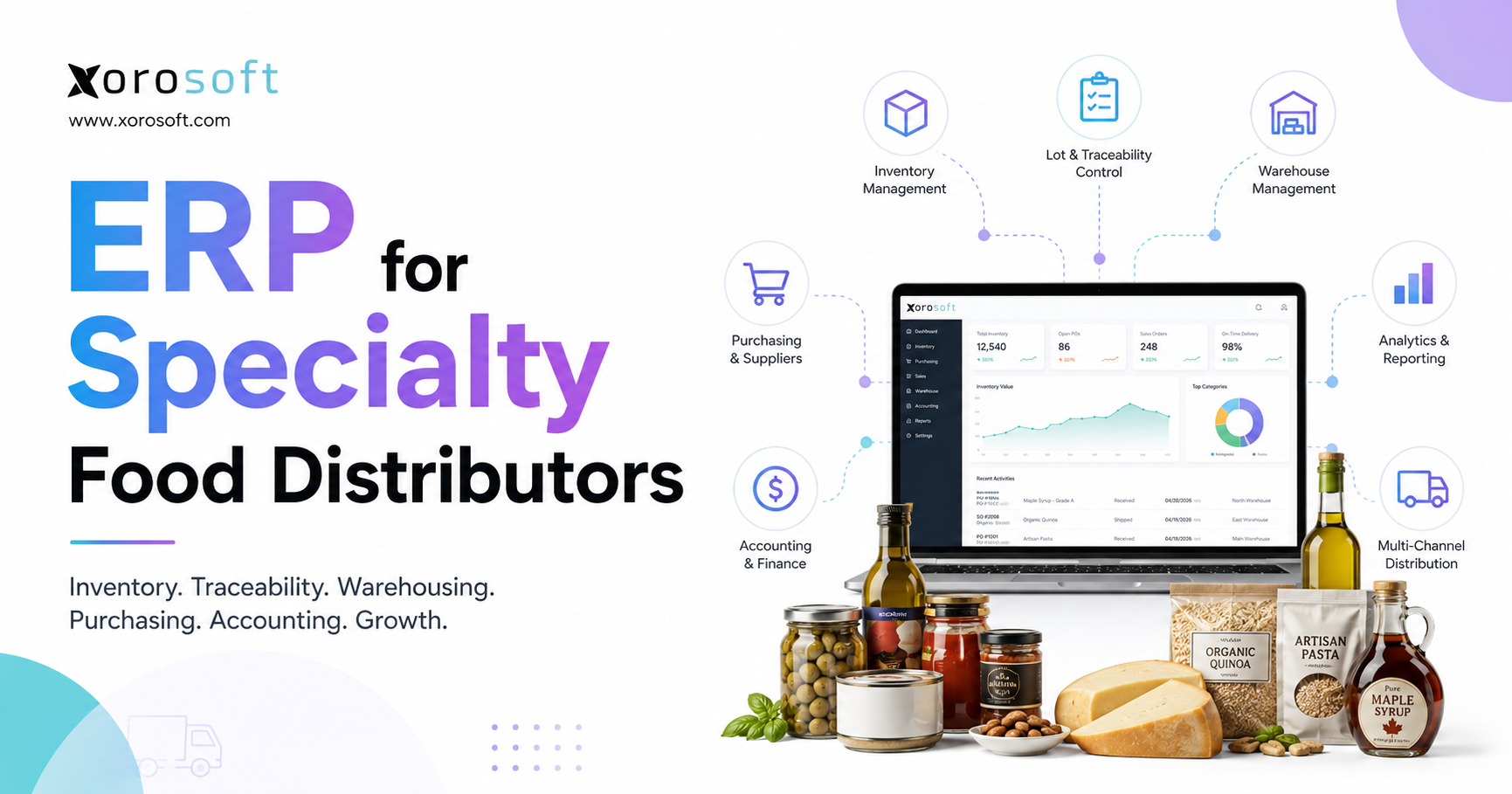 ERP for specialty food distributors with inventory, lot traceability, warehouse management, purchasing, accounting, and analytics dashboard