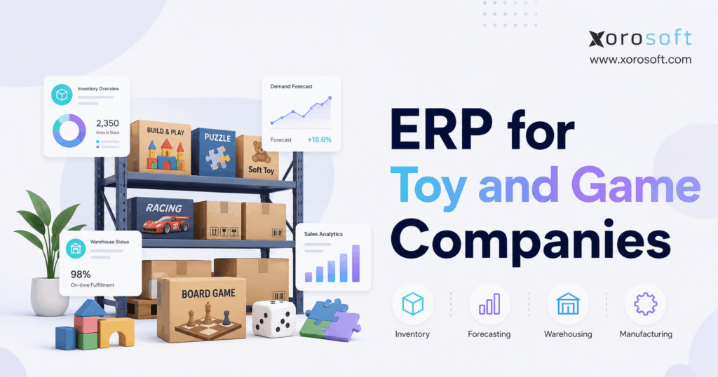 ERP for Toy and Game Companies connecting inventory, manufacturing, warehousing, ecommerce, and finance operations.