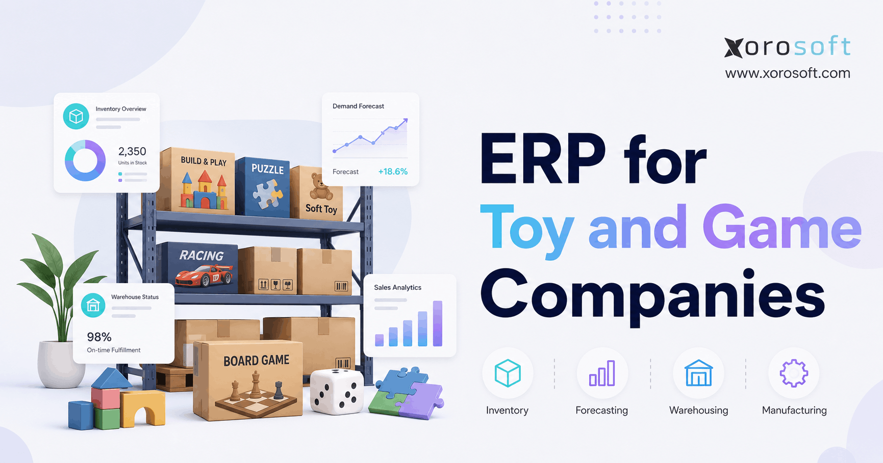 ERP for Toy and Game Companies ERP for Toy and Game Companies connecting inventory, manufacturing, warehousing, ecommerce, and finance operations.