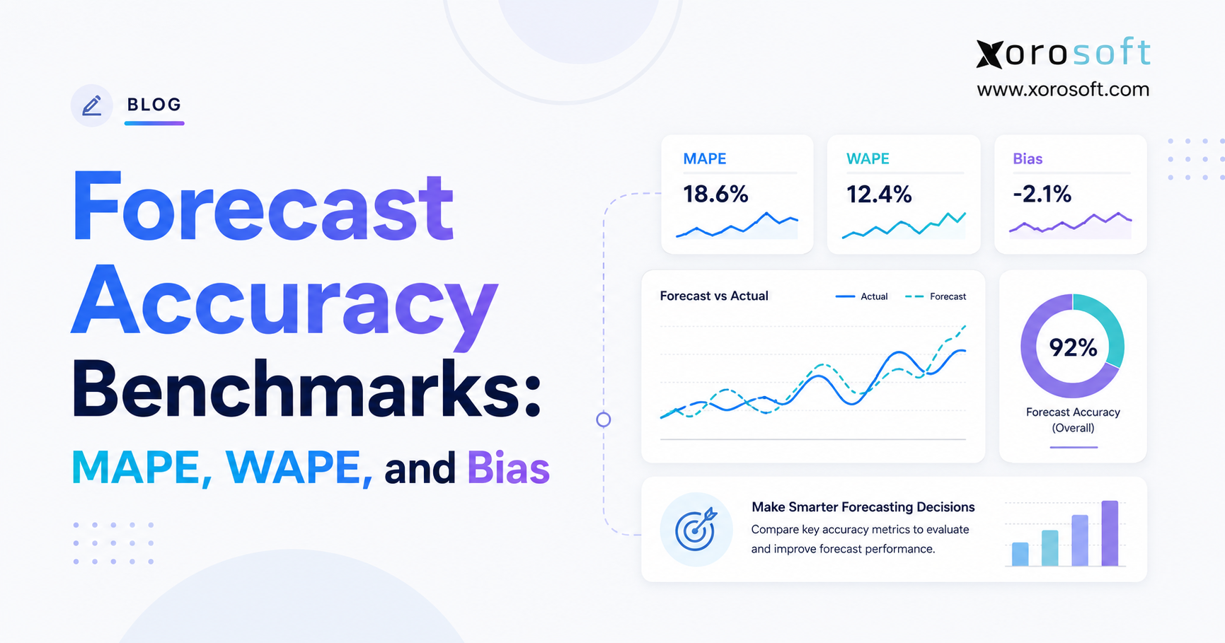 Minimalist Xorosoft blog banner titled “Forecast Accuracy Benchmarks: MAPE, WAPE, and Bias,” featuring analytics cards, forecast-vs-actual charts, and KPI panels for MAPE, WAPE, and bias.