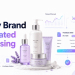 Beauty purchasing automation workflow connecting demand forecasts, inventory, suppliers, and purchase orders.