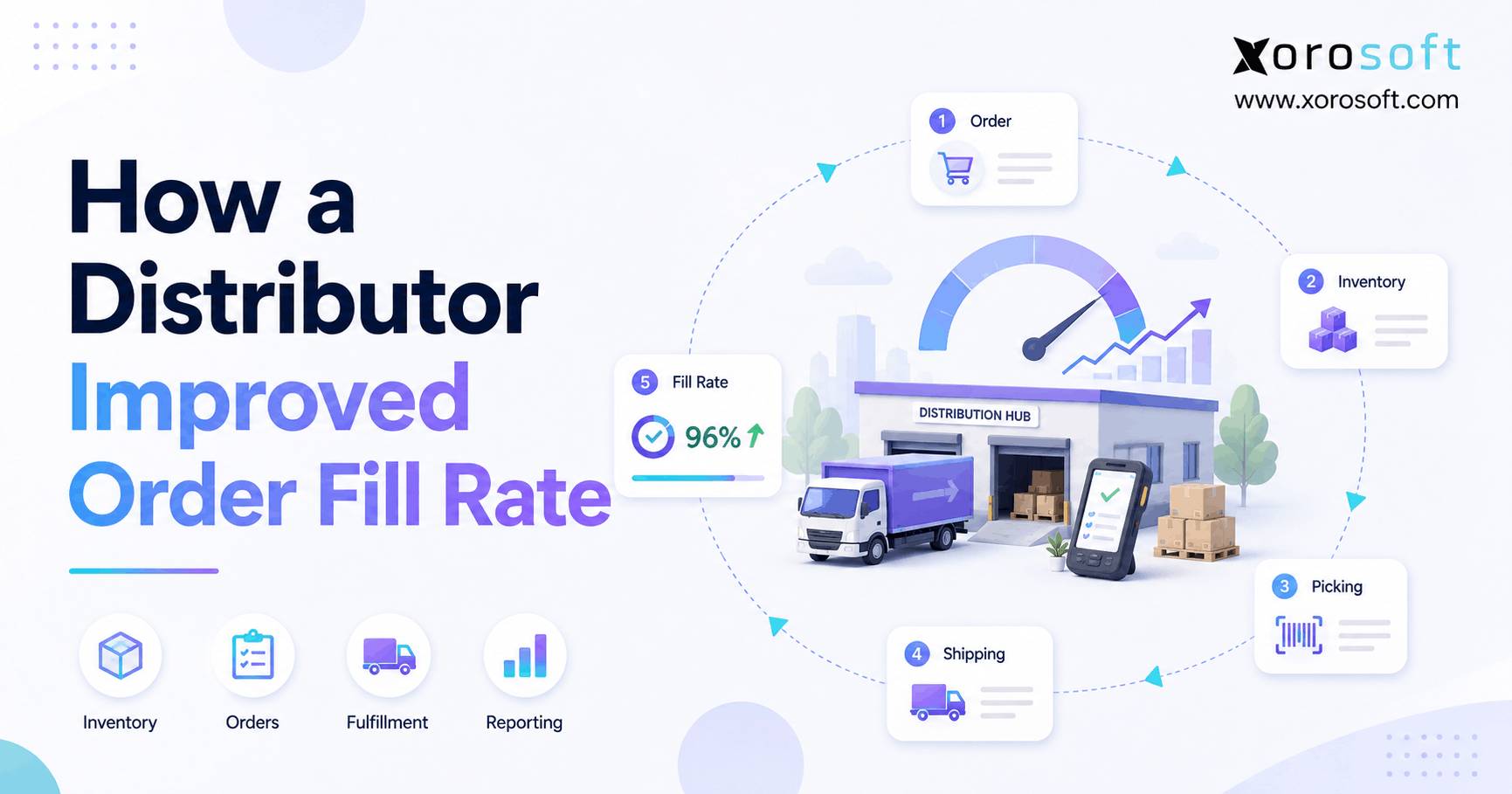 How a distributor improved order fill rate with better inventory accuracy and warehouse execution.
