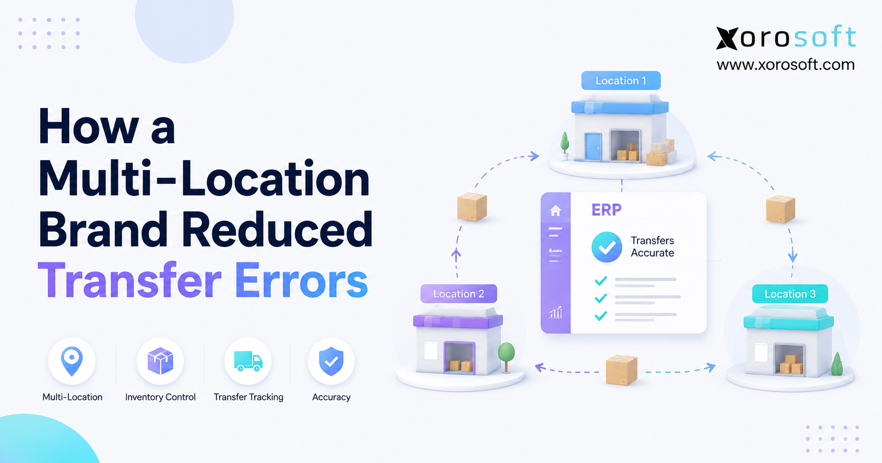 Multi-location brand improving inventory transfer accuracy across warehouses with centralized ERP tracking.