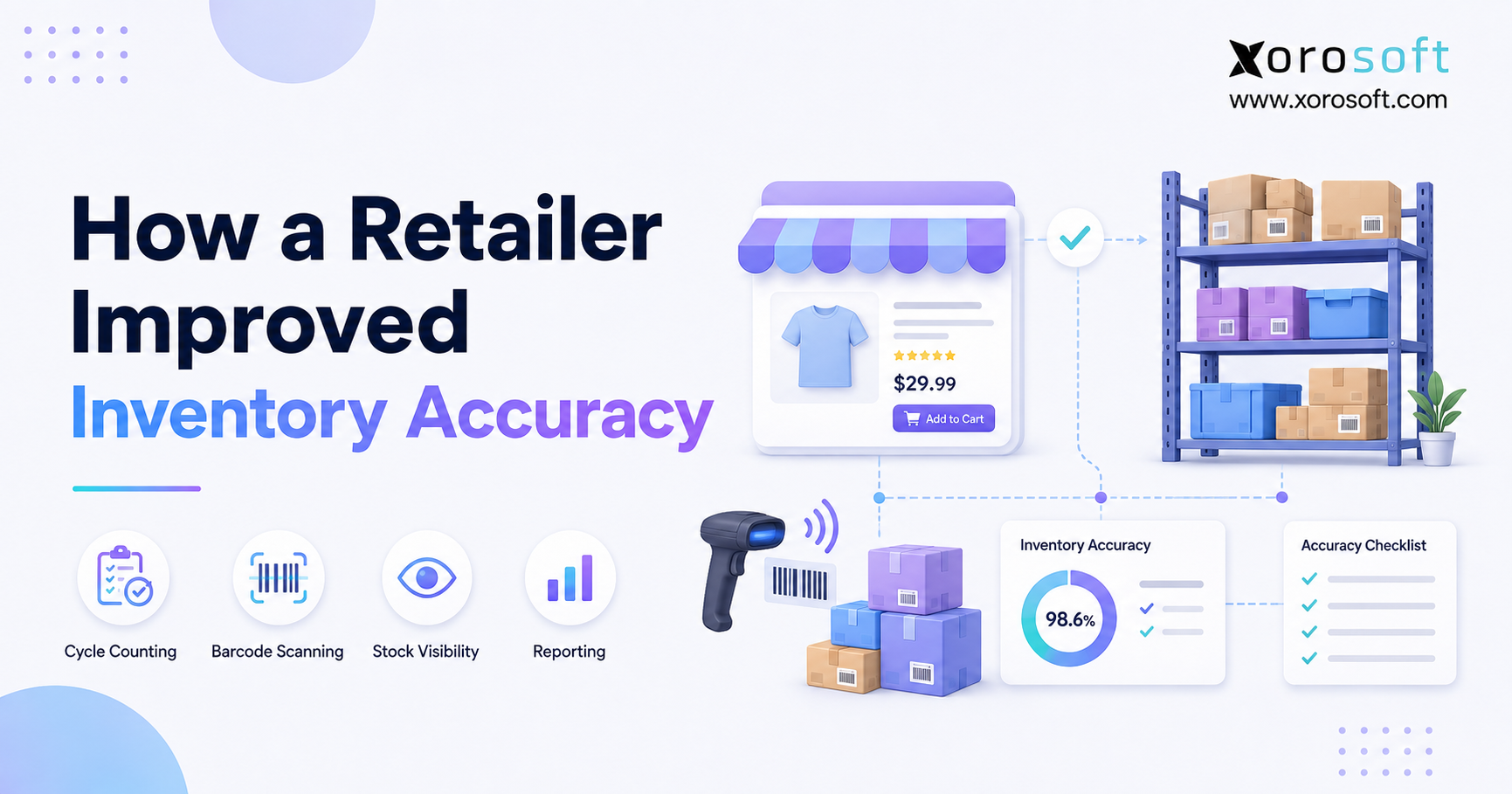 Retail inventory accuracy dashboard showing barcode scanning, cycle counting, stock visibility, and warehouse reporting for a growing retailer.