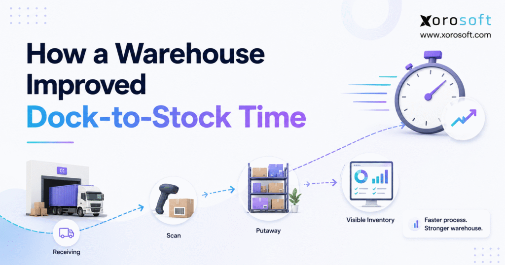 Warehouse improving dock-to-stock time with faster receiving, barcode scanning, and putaway.