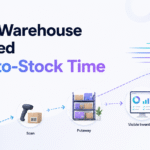 Warehouse improving dock-to-stock time with faster receiving, barcode scanning, and putaway.