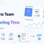 ERP reporting automation dashboard showing faster operational reporting and reduced manual work.