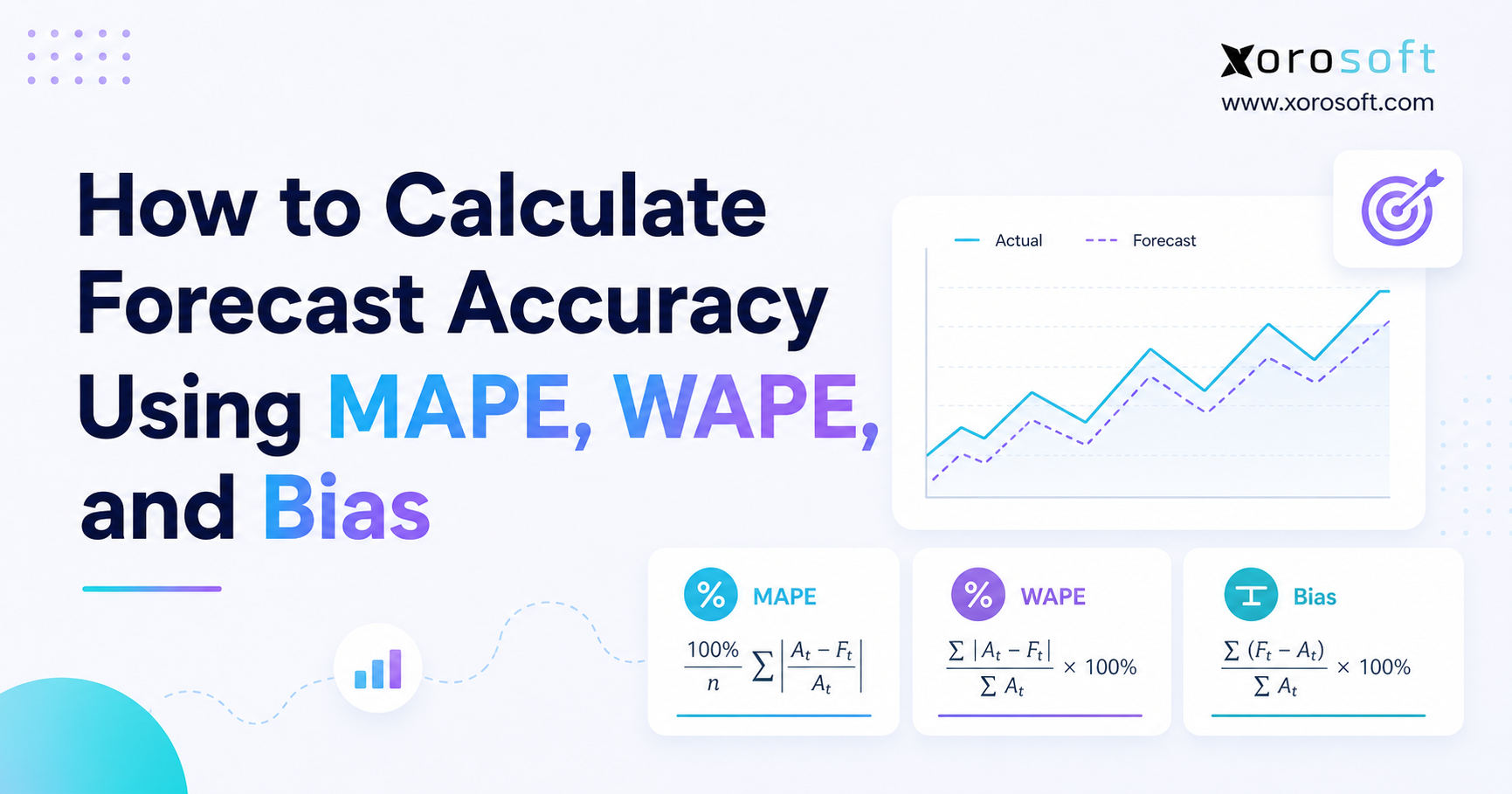 How to calculate forecast accuracy using MAPE, WAPE, and bias with actual vs. forecast chart and formulas.
