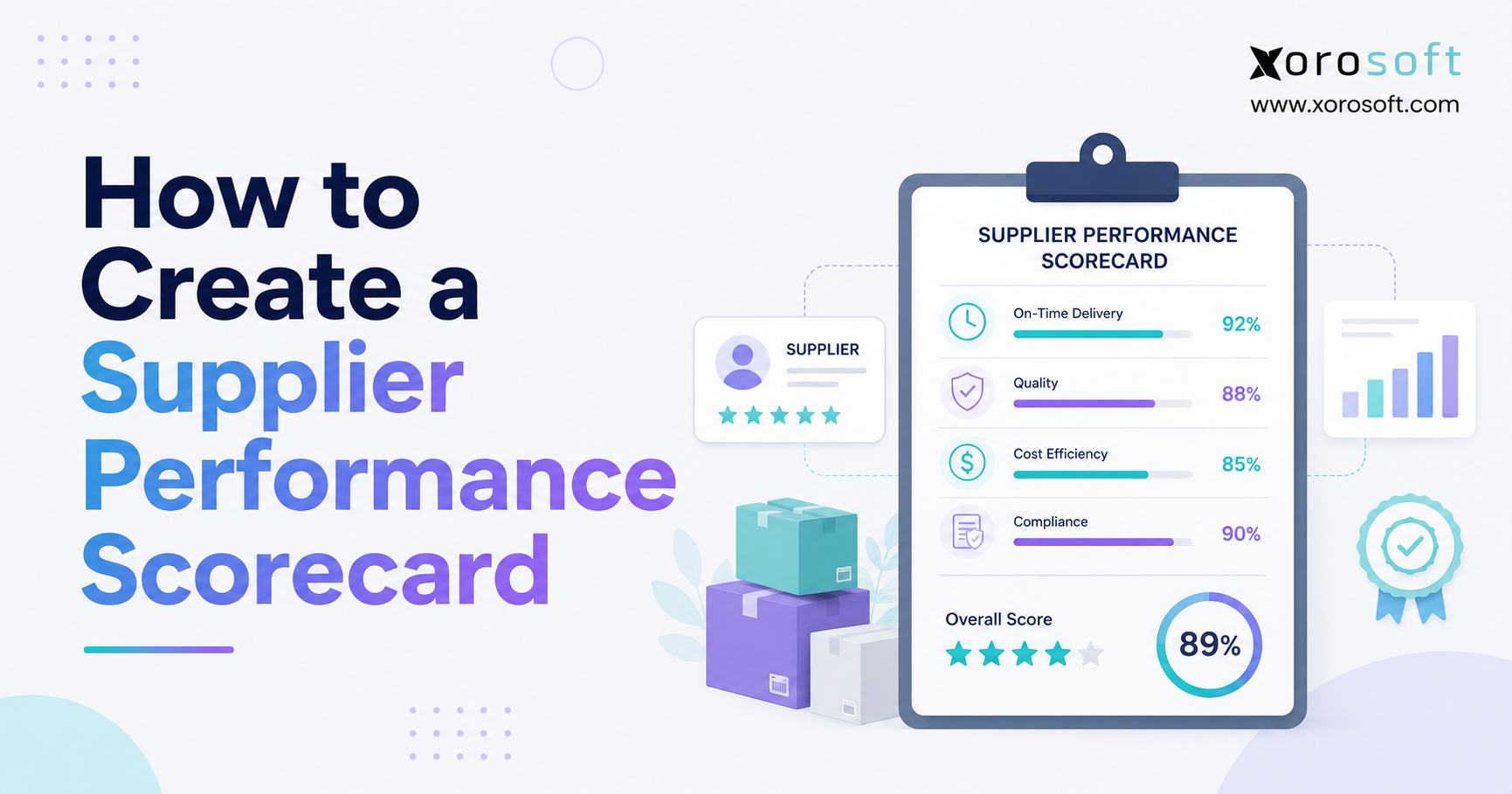 How to Create a Supplier Performance Scorecard blog banner with a supplier scorecard clipboard, KPI metrics, boxes, charts, and Xorosoft branding