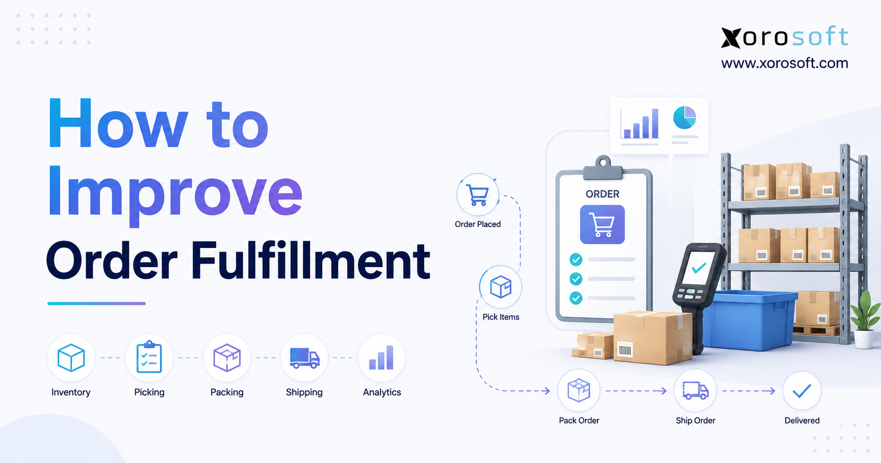 Minimalist blog banner titled “How to Improve Order Fulfillment” with warehouse shelves, boxes, barcode scanner, order checklist, and fulfillment workflow icons.