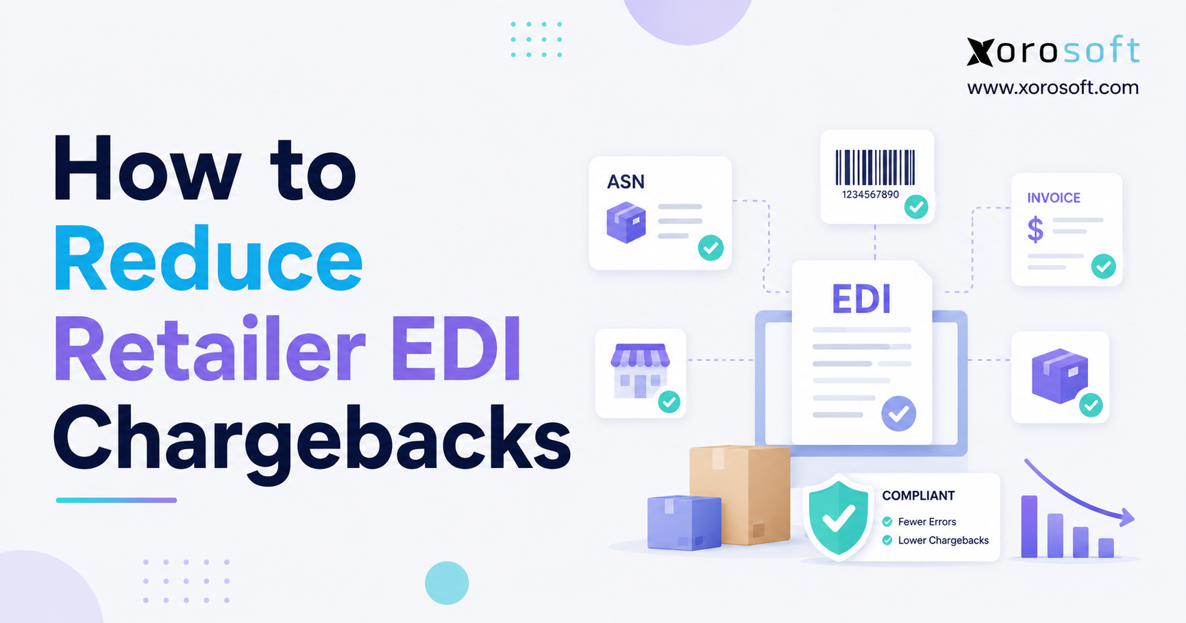 How to Reduce Retailer EDI Chargebacks graphic showing ASN, barcode, invoice, shipping boxes, and EDI compliance checks.