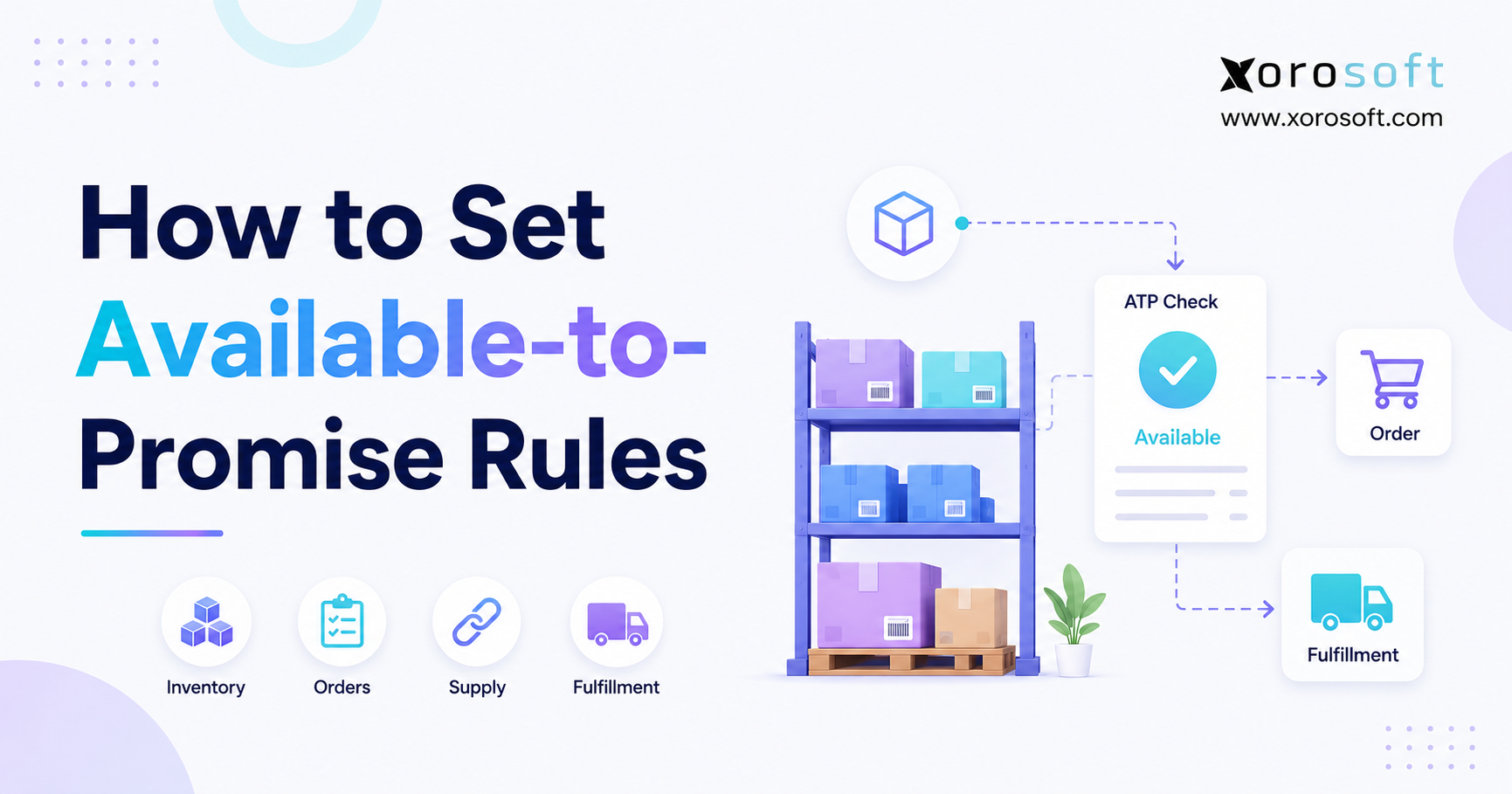 Banner image for a blog titled “How to Set Available-to-Promise Rules,” featuring the Xorosoft logo, a warehouse shelf with boxes, an ATP check card marked “Available,” and connected order and fulfillment icons on a clean light background.