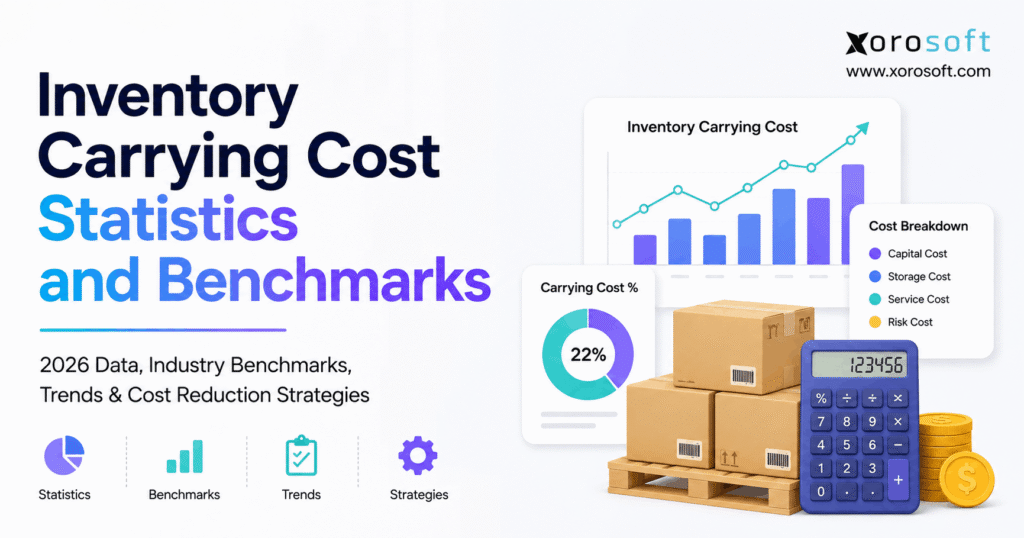 Inventory carrying cost statistics and benchmarks with warehouse inventory, cost analysis, working capital, and performance charts