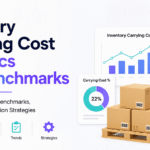 Inventory carrying cost statistics and benchmarks with warehouse inventory, cost analysis, working capital, and performance charts