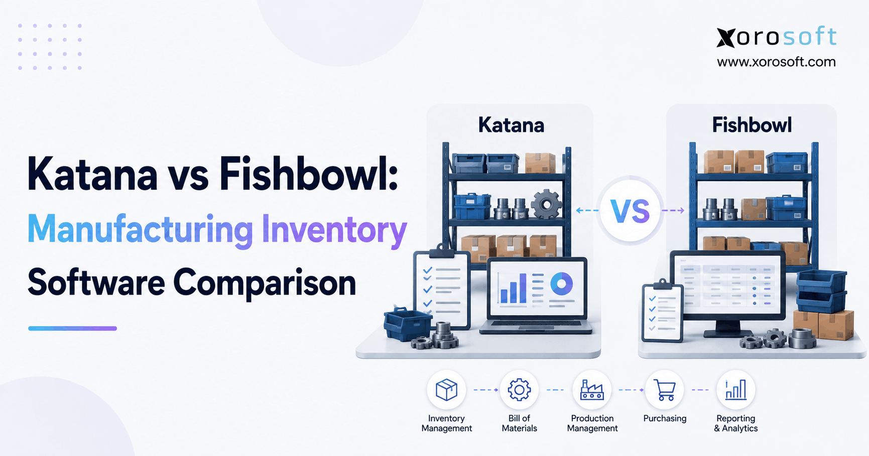 Katana vs Fishbowl manufacturing inventory software comparison featuring warehouse shelves, production management, BOM, purchasing, and reporting workflows.