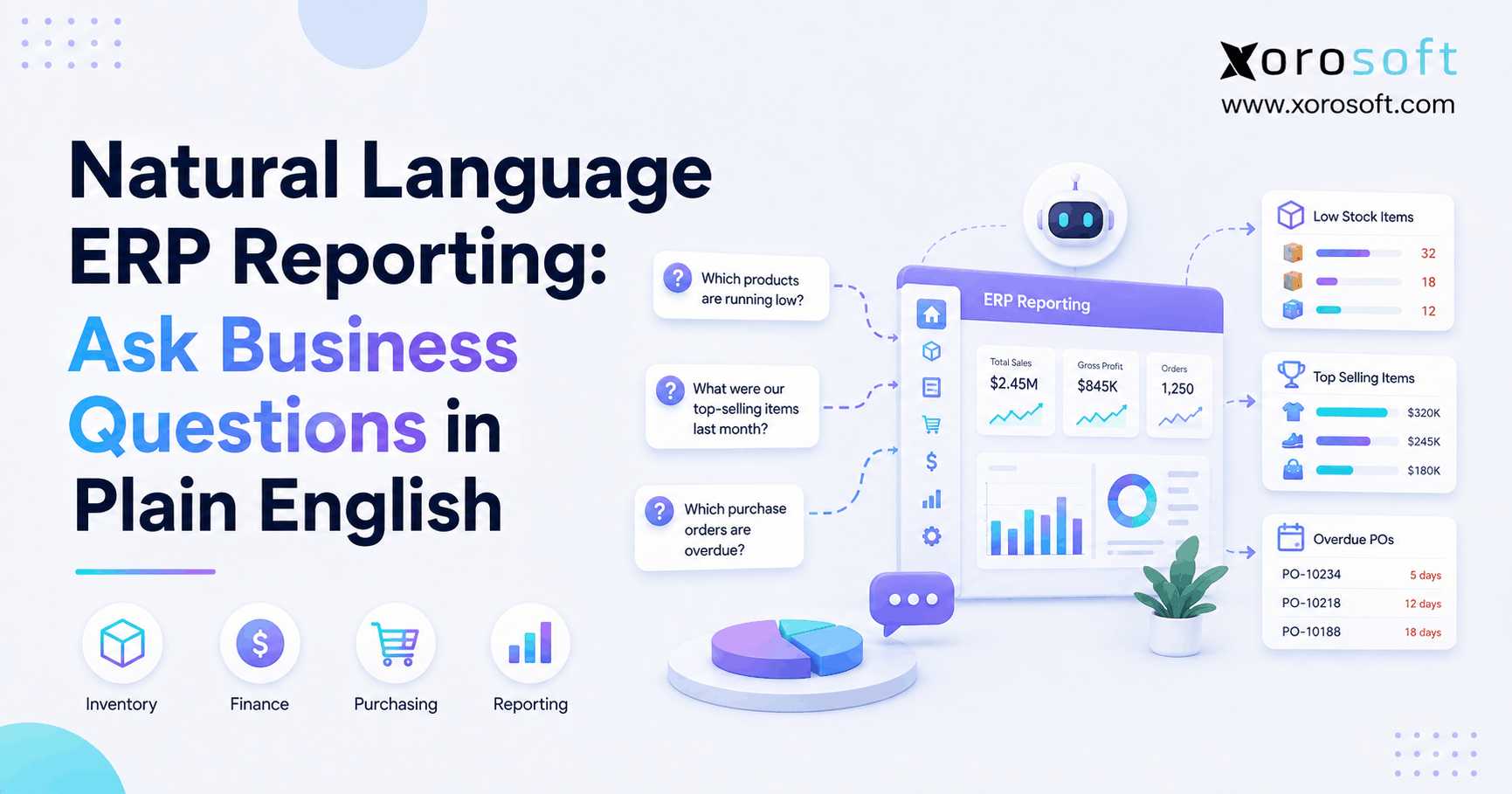 Natural language ERP reporting lets ecommerce operators ask business questions in plain English and access inventory, finance, and fulfillment insights.
