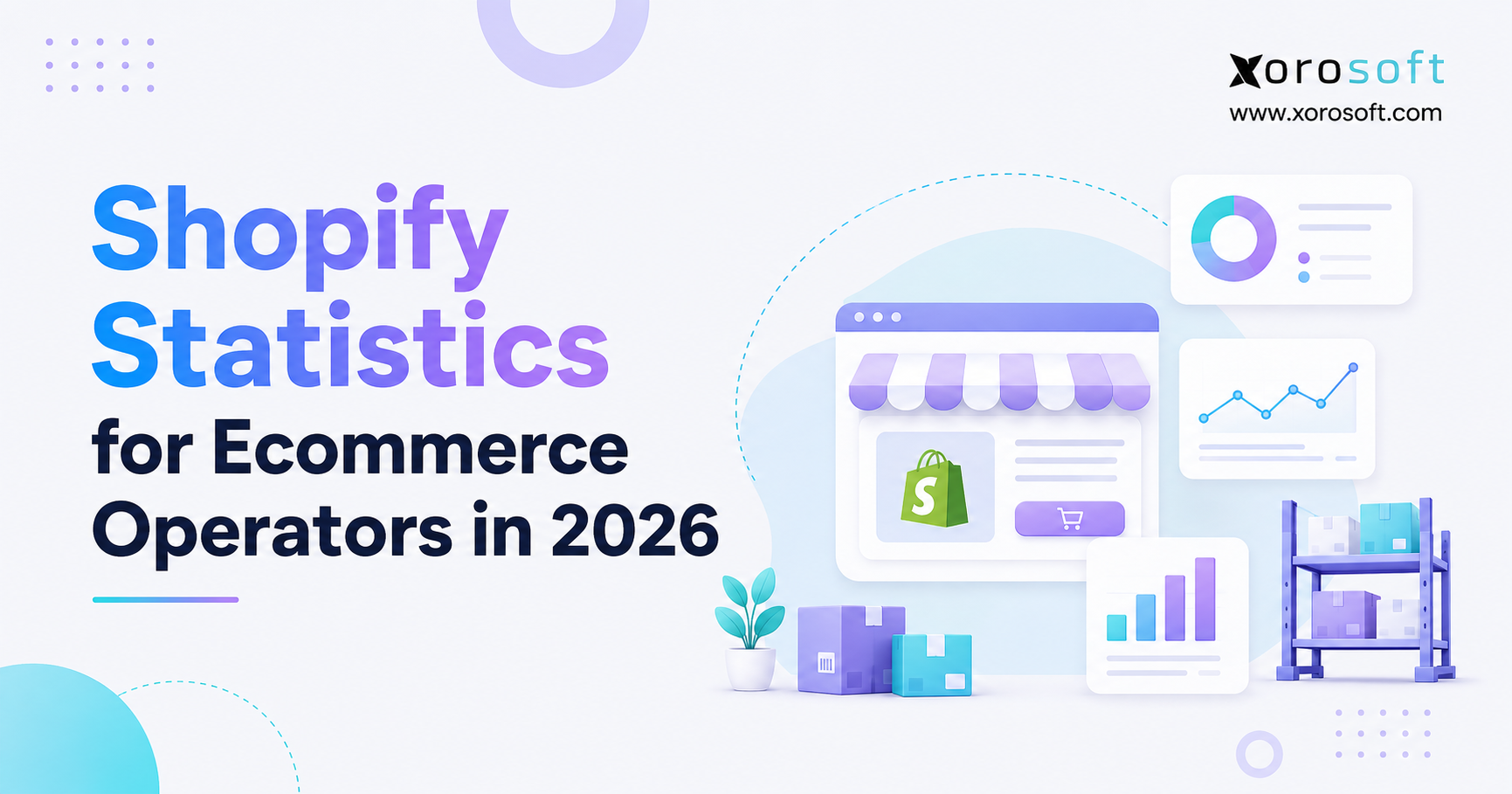 Shopify statistics for ecommerce operators in 2026 with ecommerce analytics, inventory, warehouse, and order management visuals.