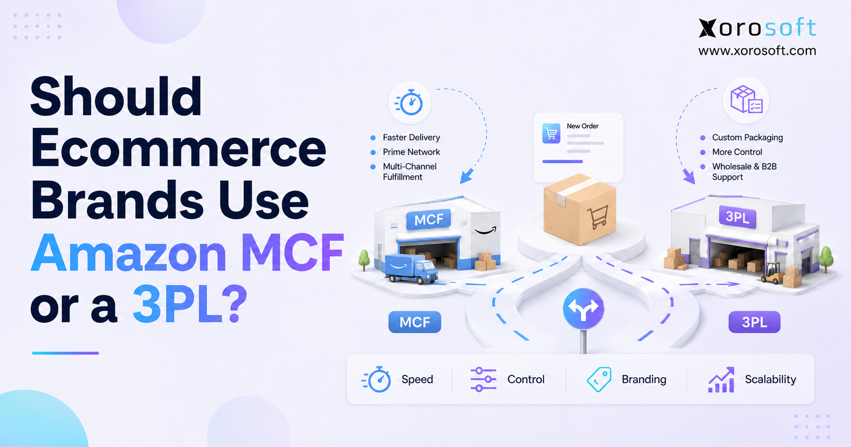 Amazon MCF vs 3PL comparison showing ecommerce brands choosing between faster fulfillment, inventory control, packaging, and scalability.