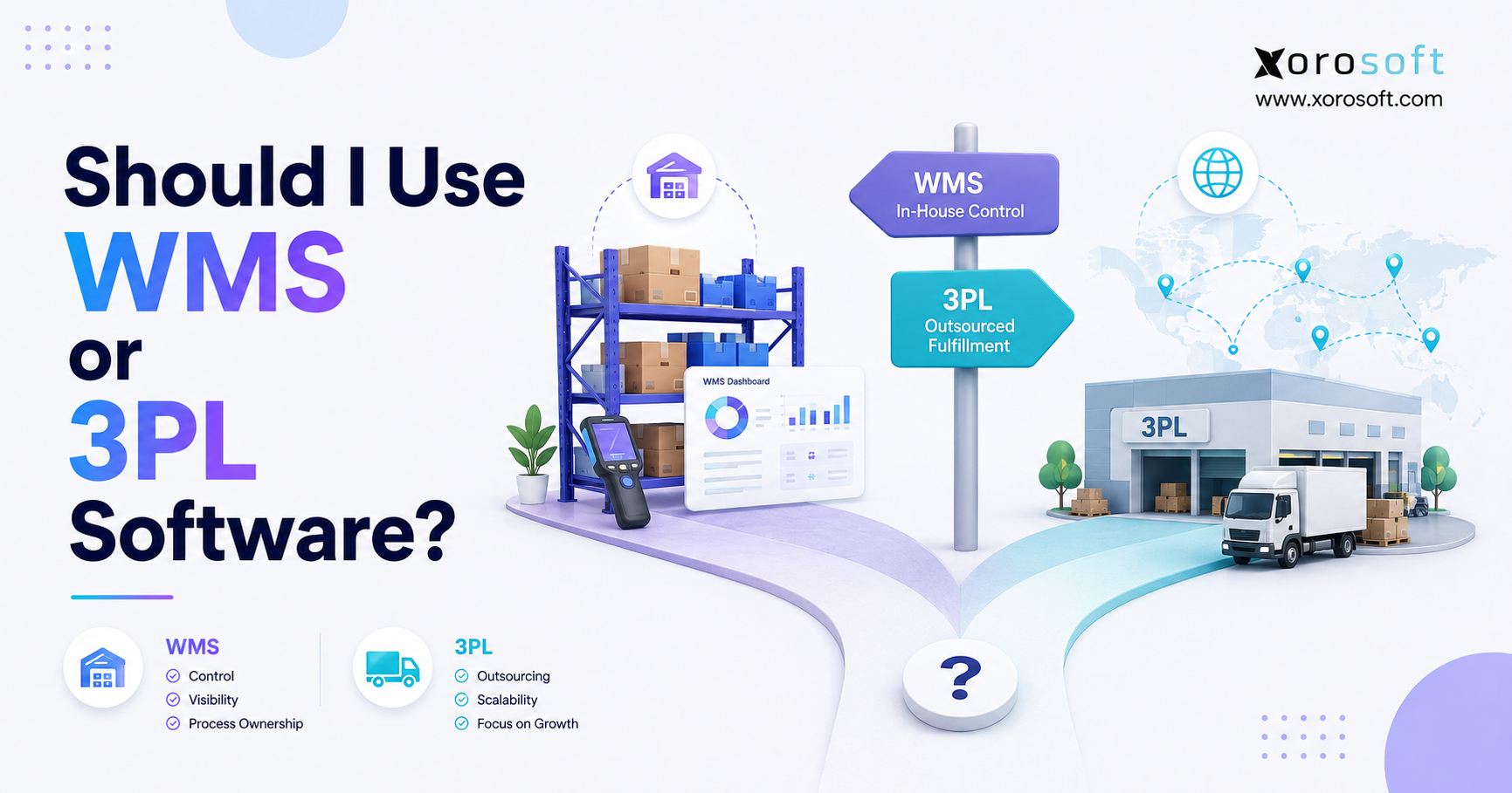 WMS vs 3PL comparison showing in-house warehouse control and outsourced fulfillment operations.