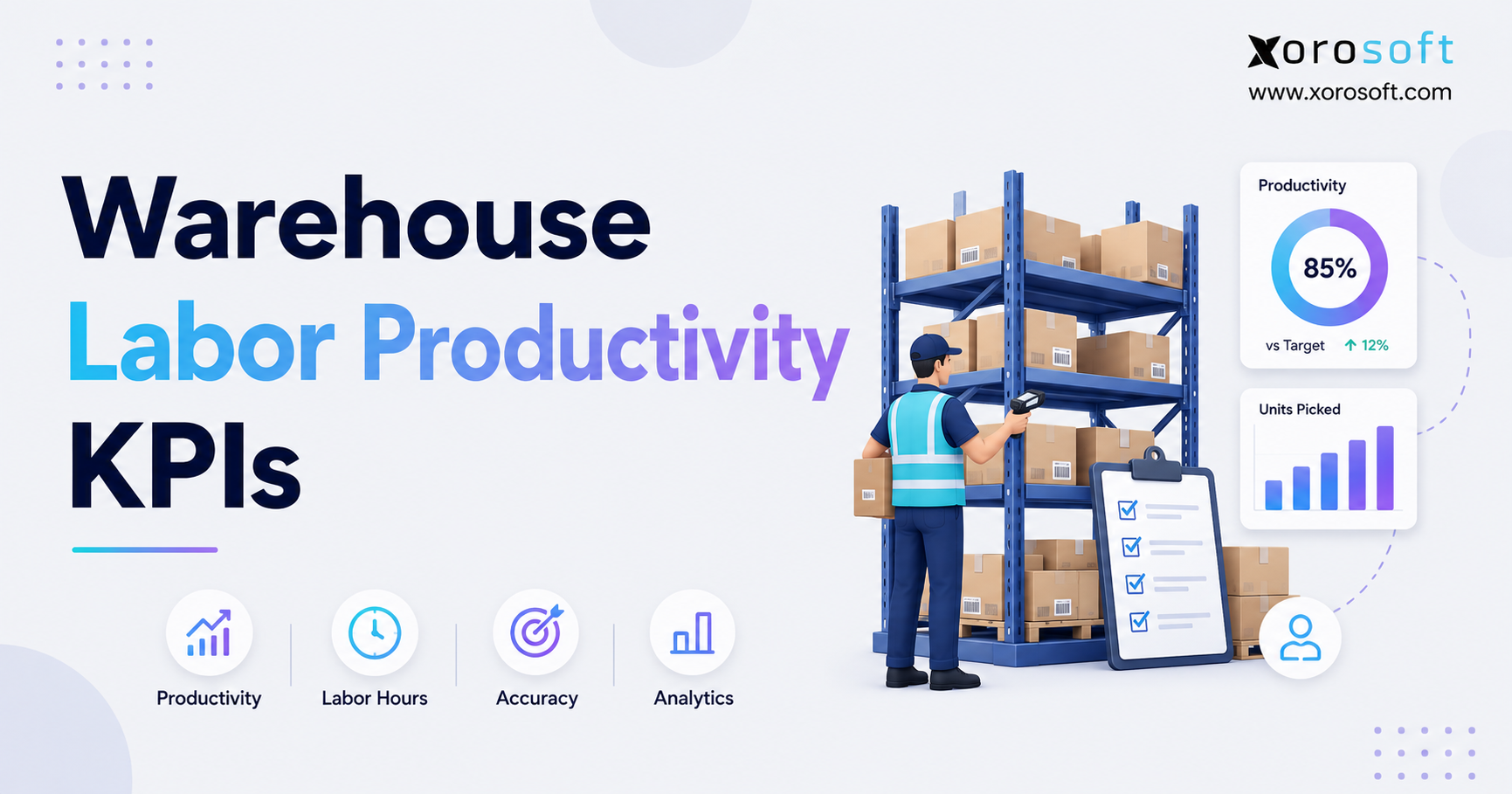 Warehouse Labor Productivity KPIs Warehouse labor productivity KPIs illustrated with warehouse staff, inventory racks, productivity dashboard, labor hours, accuracy, and analytics.