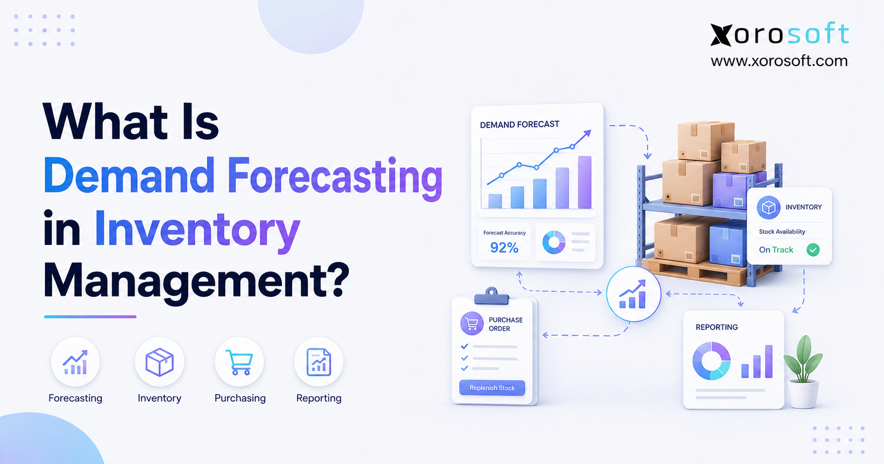 Demand forecasting in inventory management connects sales data, inventory levels, purchasing, and warehouse planning.