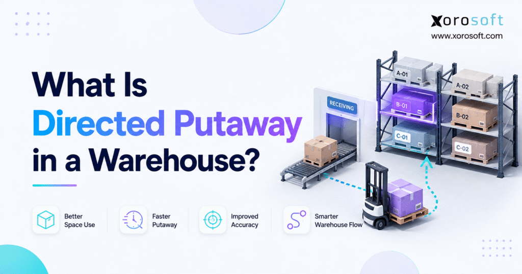 Directed putaway warehouse illustration showing a package routed from receiving to the best storage bin