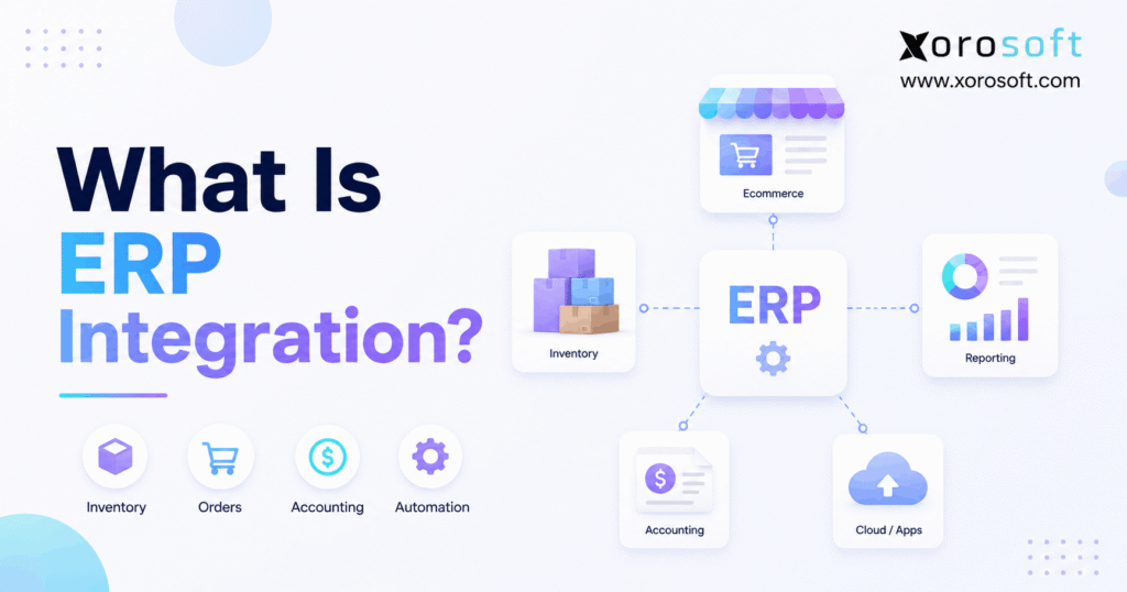 ERP integration connecting ecommerce, inventory, accounting, warehouse management, reporting, and automation in one unified system.