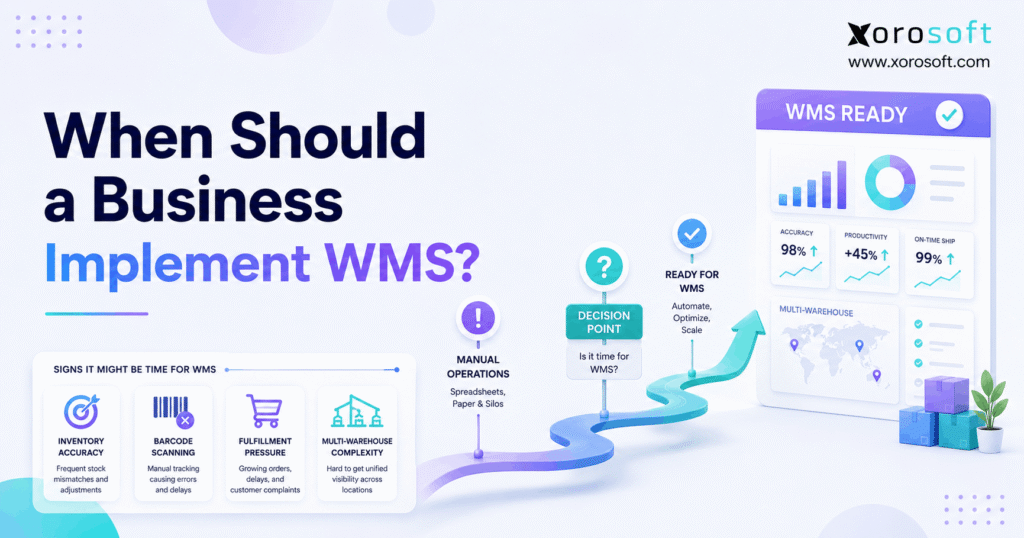 When to implement WMS for growing ecommerce warehouse operations