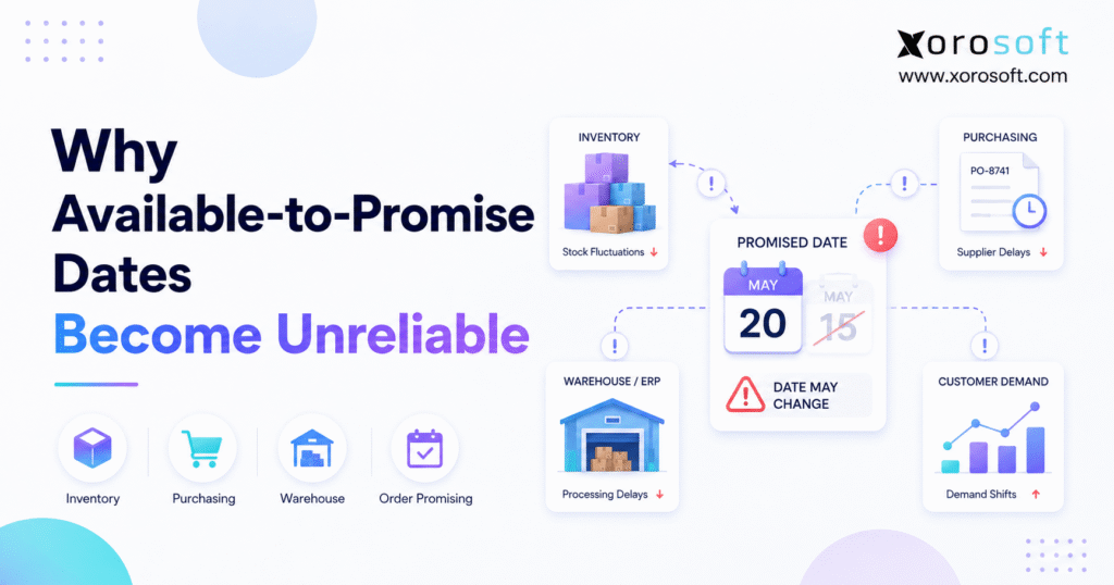 Available-to-promise dates becoming unreliable due to disconnected inventory, purchasing, warehouse, and customer demand data.