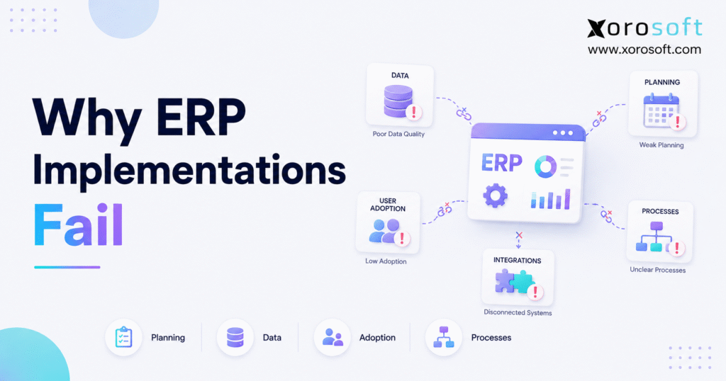 Why ERP implementations fail blog image showing common causes like poor planning, bad data, weak training, and low user adoption