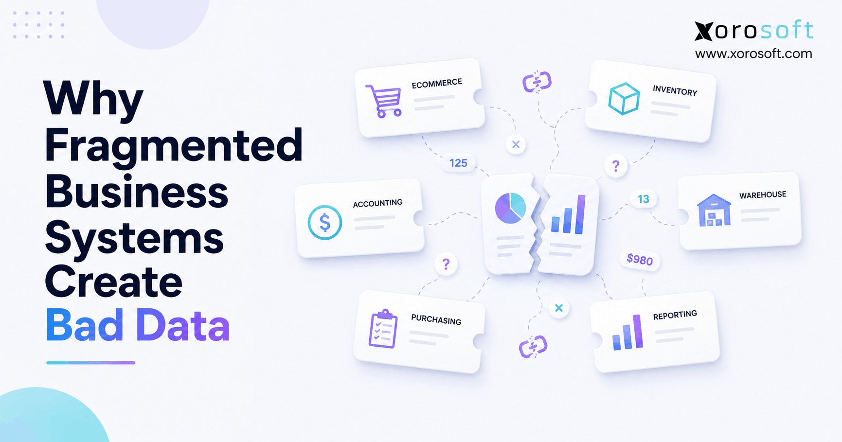 Data silos in business caused by disconnected ecommerce, inventory, warehouse, accounting, and purchasing systems.