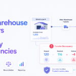 Inventory transfer discrepancies between Warehouse A and Warehouse B during stock movement.