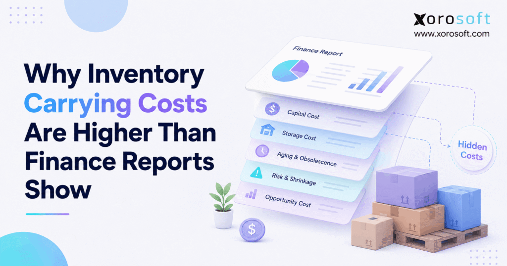 Inventory carrying costs hidden beyond what standard finance reports show for ecommerce businesses.