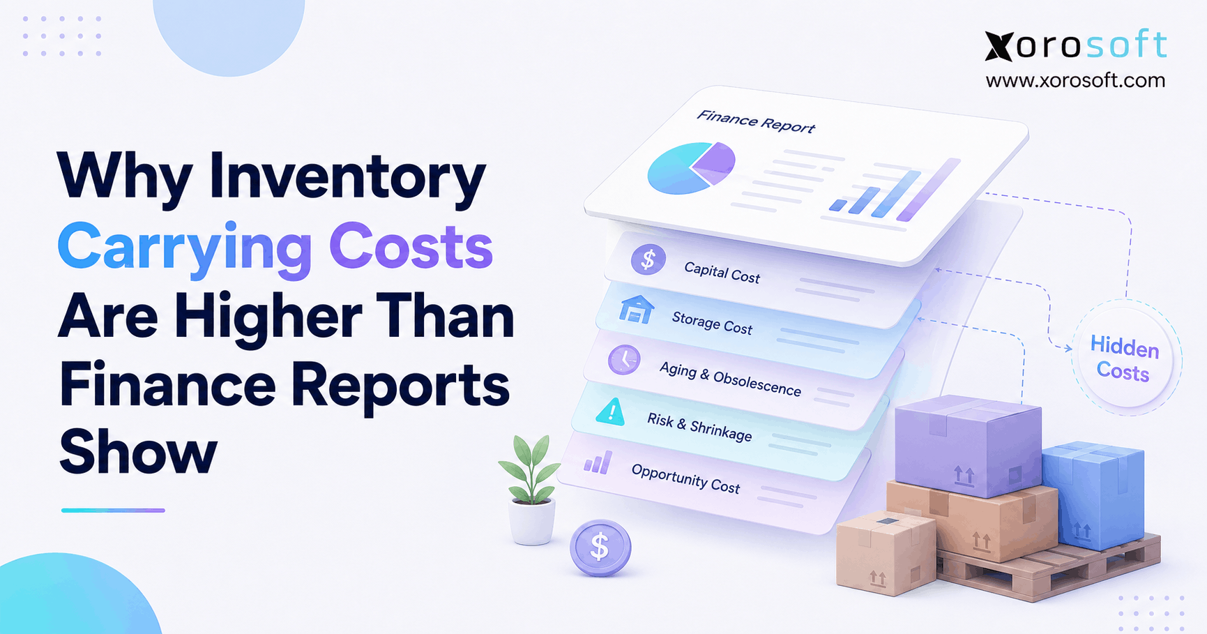 Inventory carrying costs hidden beyond what standard finance reports show for ecommerce businesses.