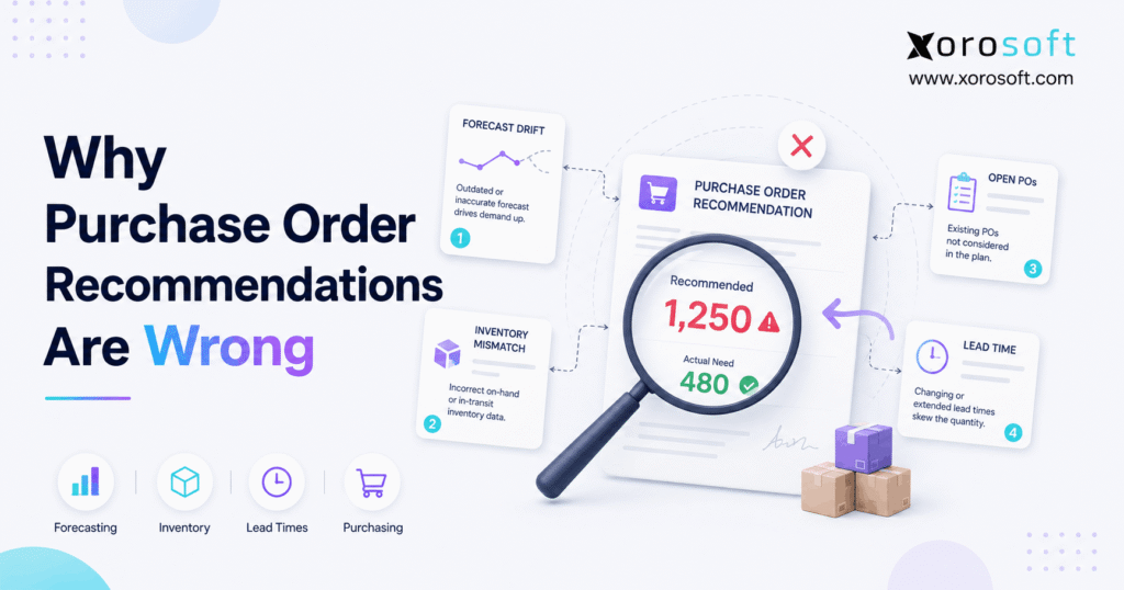 Why purchase order recommendations are wrong due to inaccurate inventory, demand forecasts, supplier lead times, and open POs.