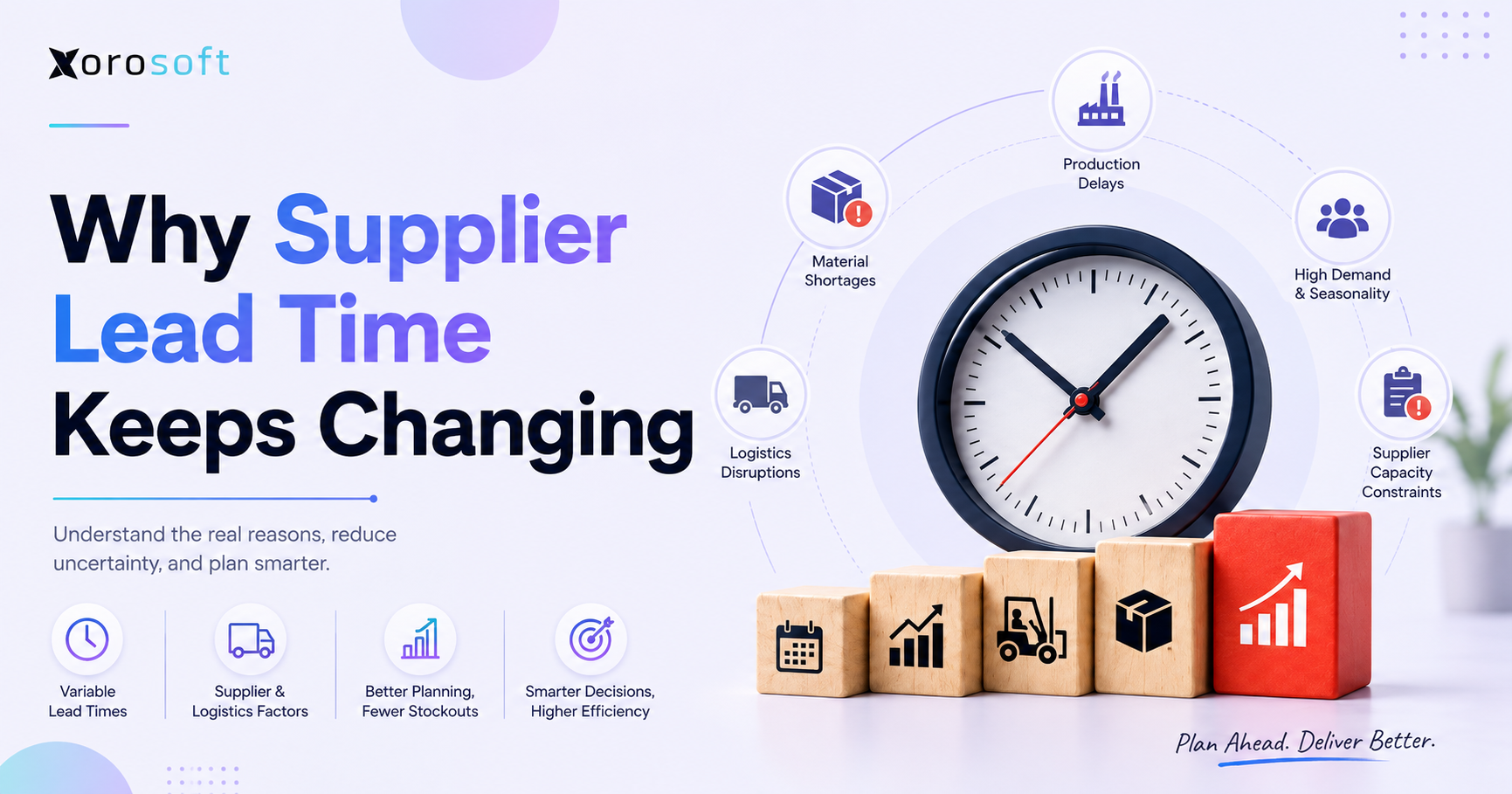 Supplier lead time delays caused by production, logistics, demand, and capacity changes.