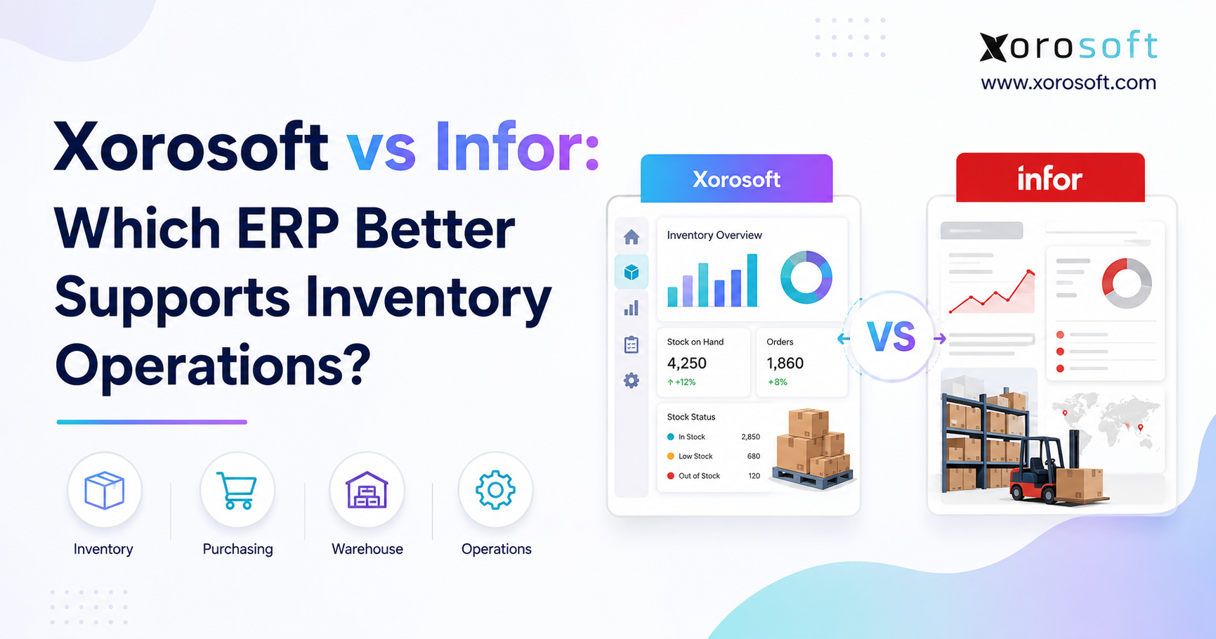 Xorosoft vs Infor comparison graphic showing which ERP better supports inventory operations, with dashboard visuals, warehouse elements, and key functions like inventory, purchasing, warehouse, and operations.