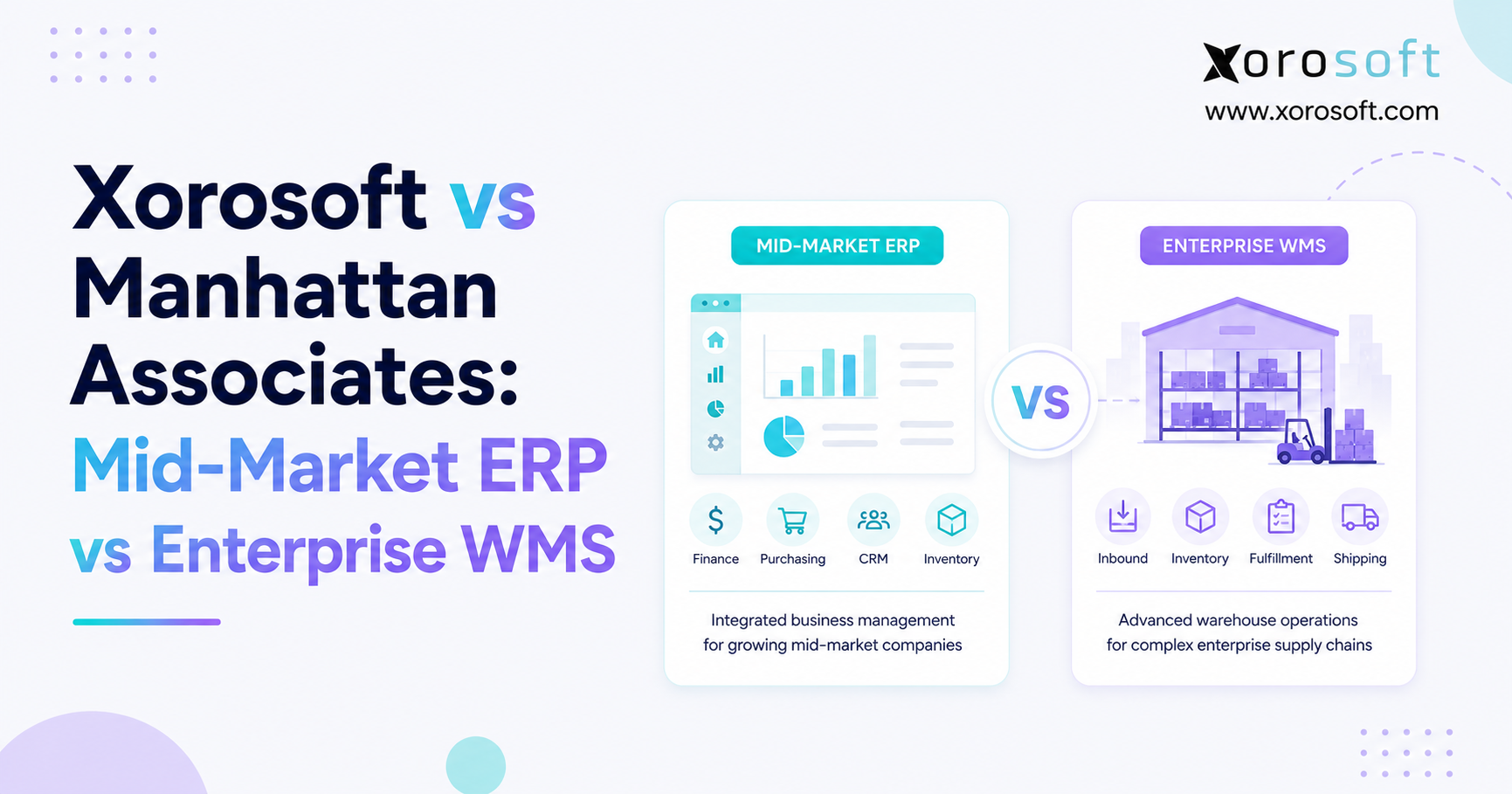 Xorosoft vs Manhattan Associates comparison showing mid-market ERP and enterprise WMS capabilities for inventory, purchasing, fulfillment, and warehouse operations.