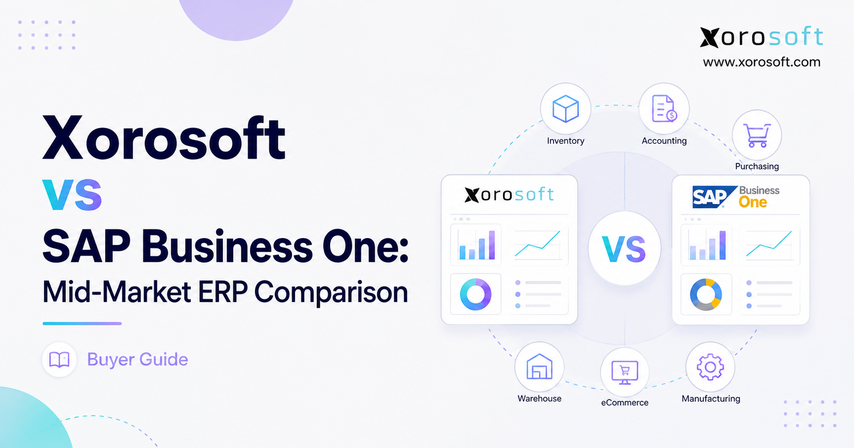 Xorosoft vs SAP Business One mid-market ERP comparison covering inventory, accounting, purchasing, warehouse, ecommerce, and manufacturing.