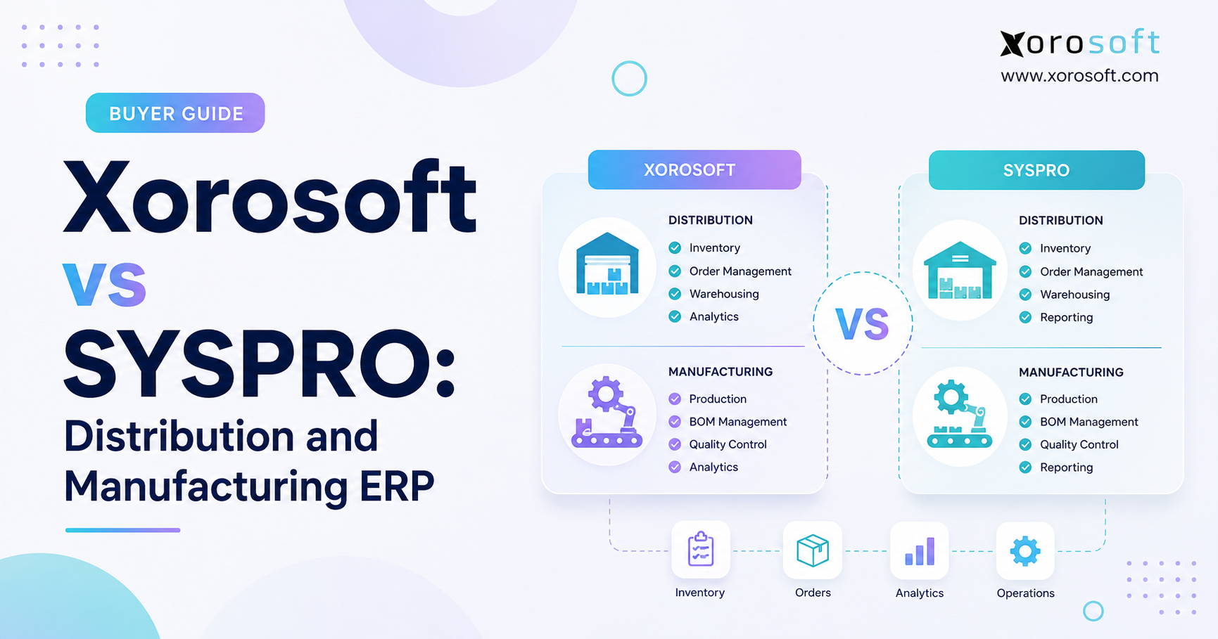Xorosoft vs SYSPRO distribution and manufacturing ERP comparison with inventory, warehouse, production, and operations workflows.