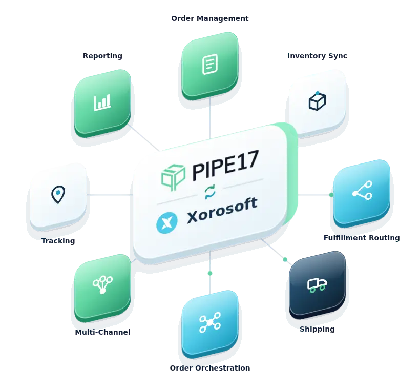 Pipe17