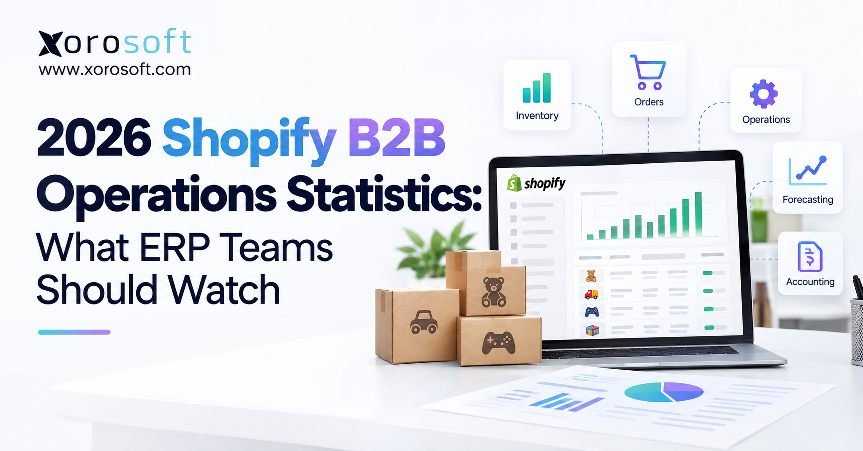 2026 Shopify B2B operations statistics with ERP, inventory, orders, forecasting, accounting, and ecommerce workflow visuals.