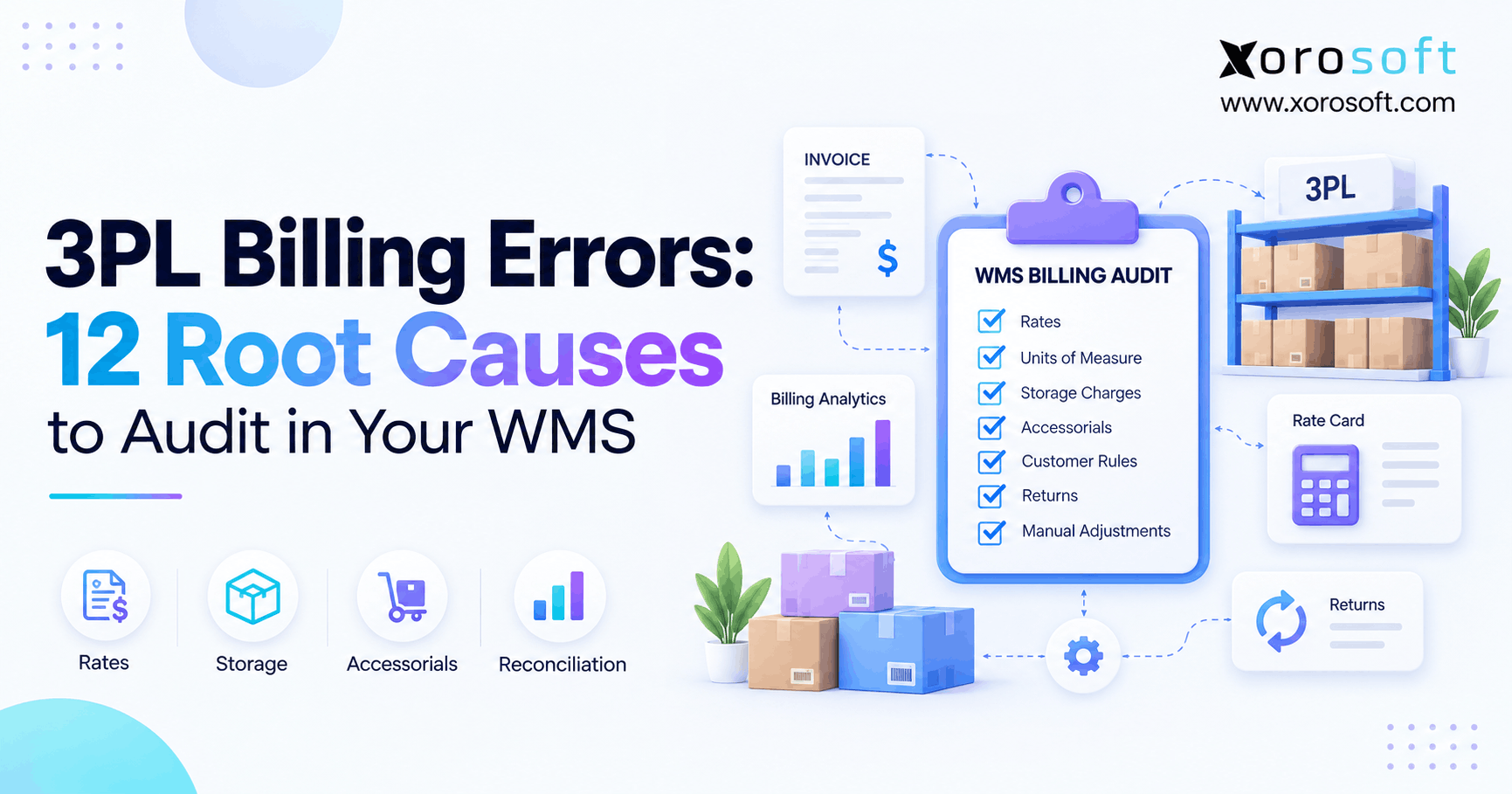 3PL billing errors caused by incorrect WMS rates, storage rules, accessorial charges, and invoice data.