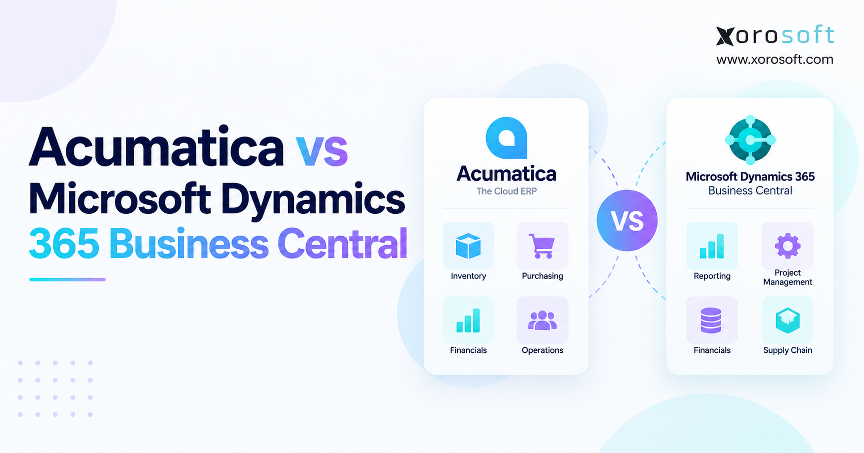 Acumatica vs Microsoft Dynamics 365 Business Central ERP comparison showing inventory, purchasing, financials, reporting, operations, and supply chain capabilities with Xorosoft branding.