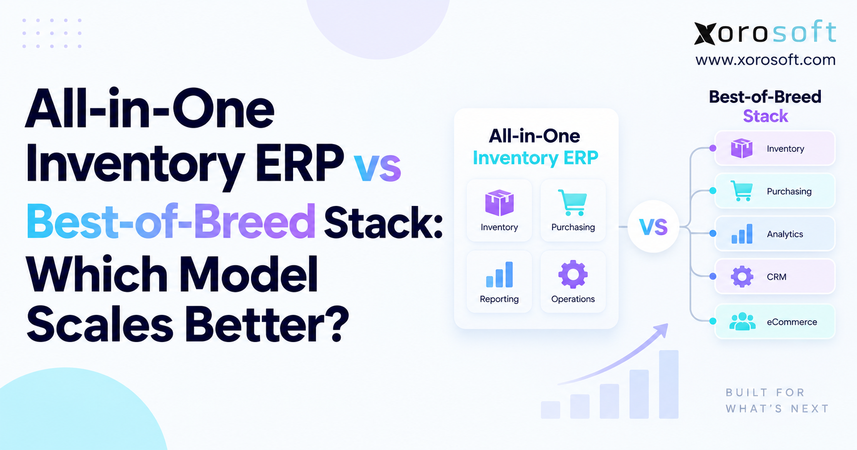 Minimalistic blog banner showing the title “All-in-One Inventory ERP vs Best-of-Breed Stack: Which Model Scales Better?” with Xorosoft branding and a visual comparison between one integrated ERP system and multiple connected software tools.