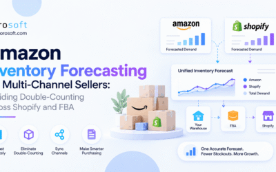 Amazon Shopify inventory forecasting dashboard comparing FBA, warehouse, and multi-channel demand.