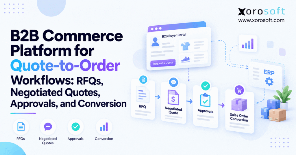 B2B quote-to-order workflow showing RFQs, negotiated quotes, approvals, ERP, and sales order conversion.
