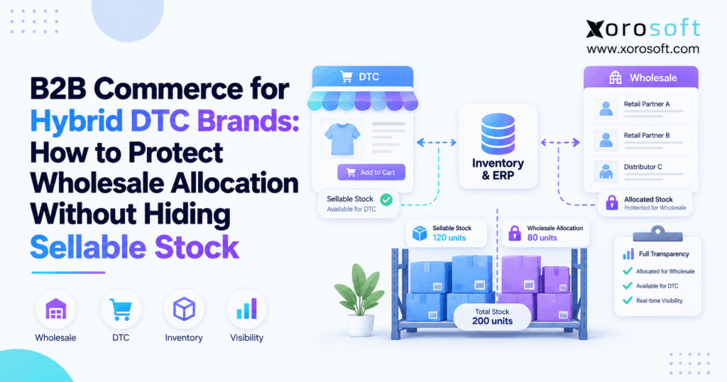 B2B commerce for hybrid DTC brands showing wholesale allocation and sellable stock management.